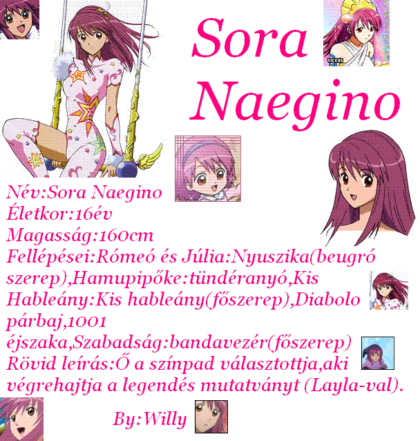 Sora Naegino