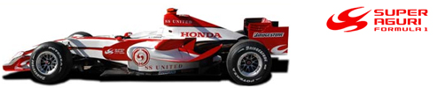 Super Aguri F1 Team