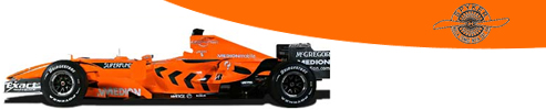 Spyker F1 Team