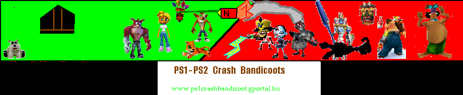Crash Bandicoot on PS1-PS2