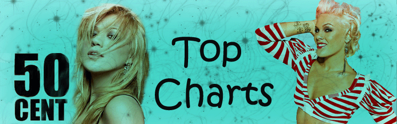 ---Top Charts---zenei listk s letlts egy helyen!